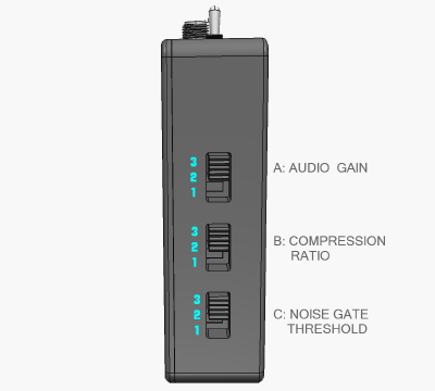 MGT SS27-MKII stereo stethoscope side controls showing gain, compression and noise gate switches